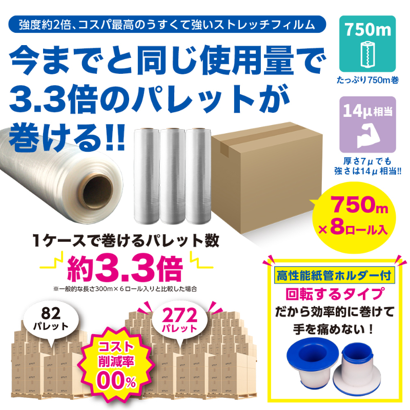 【エッジ強化】Wパワーストレッチフィルム(435mm×750m 7μm)8ロール